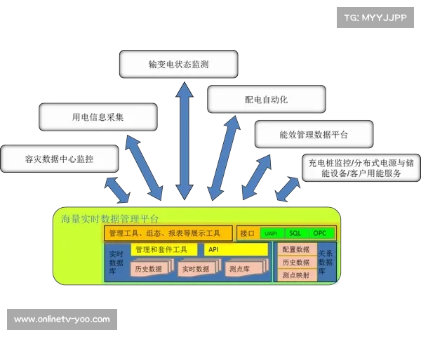 潜江联赛乙组引入智能战术板技术 实时生成热点图提升比赛分析精准度